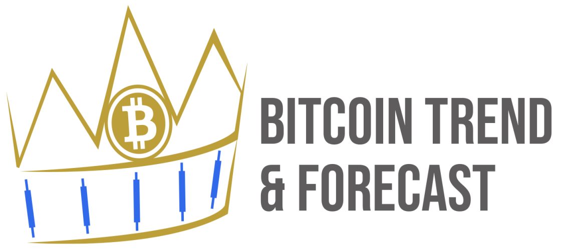 Contact Bitcoin Trend and Forecast